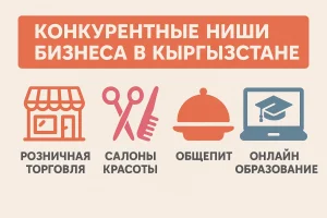 Самые конкурентные ниши малого бизнеса в Кыргызстане: что стоит знать в 2025-2026 году